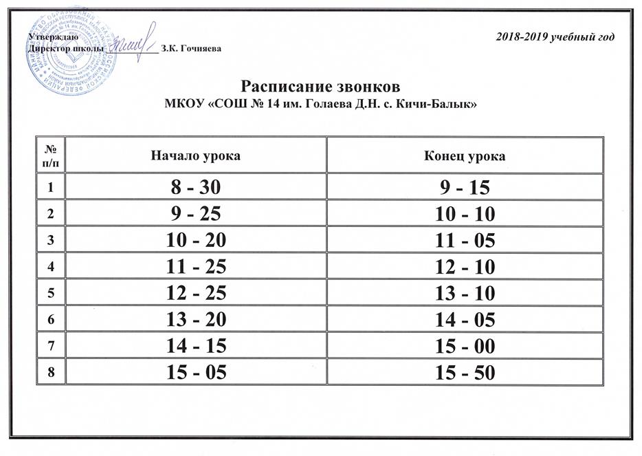 Расписание толстого. Школа 14 расписание звонков. Школьные звонков расписание с 14. Расписание уроков 14 школа. Расписание звонков в 14 гимназии.