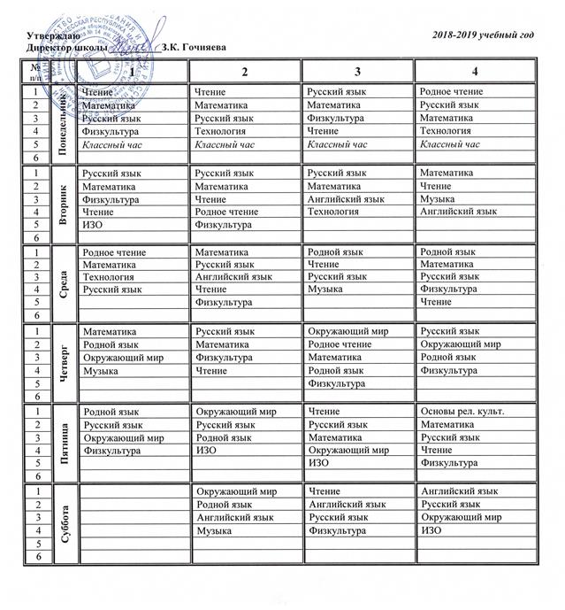 Расписание уроков 14. МКОУ Комсомольская СОШ расписание уроков. МКОУ Октябрьская СОШ изменения в расписании. Расписание 14 школы. Математика русский чтение окружающий физкультура.